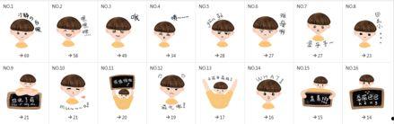 微信表情包吃瓜代表什么意思,微信表情包“吃瓜”背后的网络文化解读