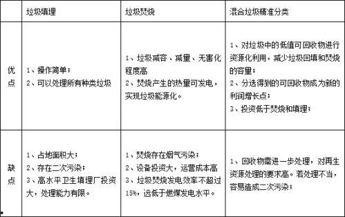 国产分类在线,探索我国特色产品与产业的蓬勃发展