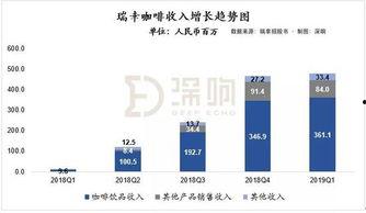 浮力影院限制国产