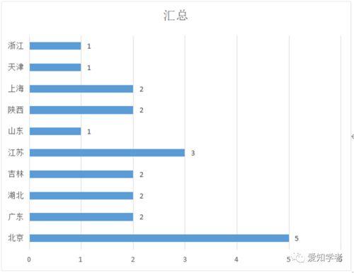 理论国产一级,引领科技创新，铸就民族品牌辉煌